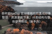 茶杯狐foxcup 官网使用后的直观印象整理：资源更新节奏、分类结构与整体使用体验（新手向）