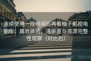 连续使用一段时间后再看柚子影视电脑版：播放体验、清晰度与资源完整性观察（对比后）