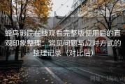 蜂鸟影院在线观看完整版使用后的直观印象整理：常见问题与应对方式的整理记录（对比后）